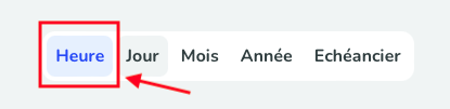 2ème étape pour télécharger les données sur le site TotalEnergies